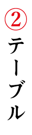 ②テーブル